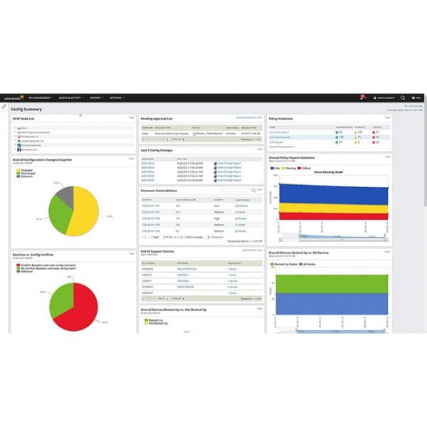 SolarWinds Network Configuration Manager (Perpetual)